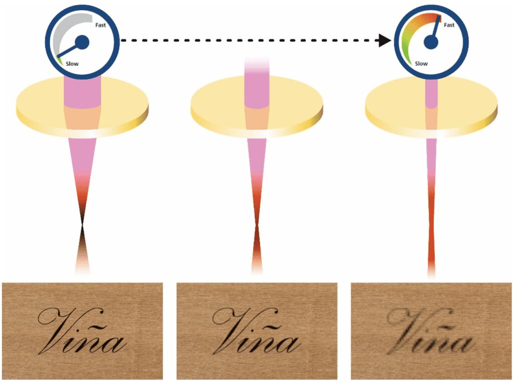 Laser marking of cork bottle stoppers