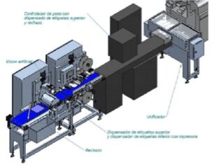 Coding and labeling in the cold cuts sector Coding and labeling in the cold cuts sector