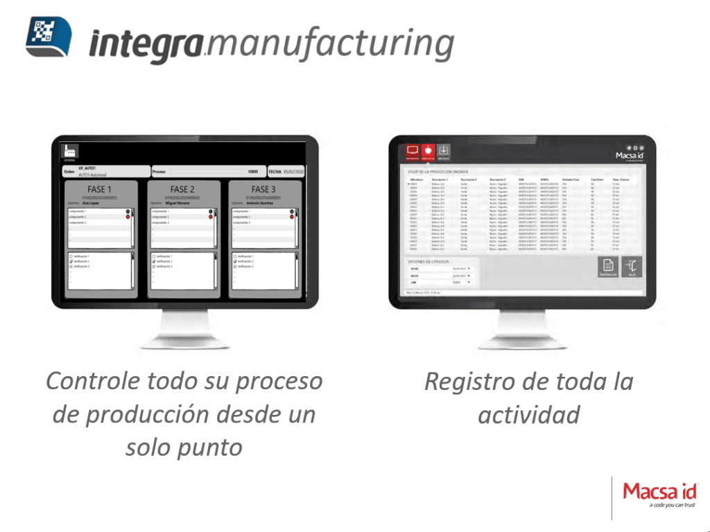 Traceability in the automotive sector