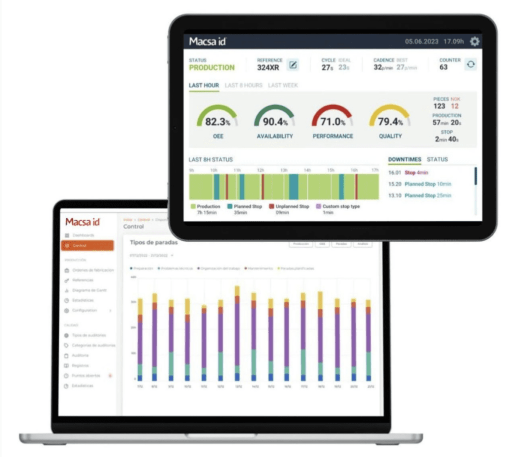 Software Integra Macsa ID